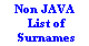 List of Surnames