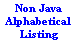 Alphabetical Listing