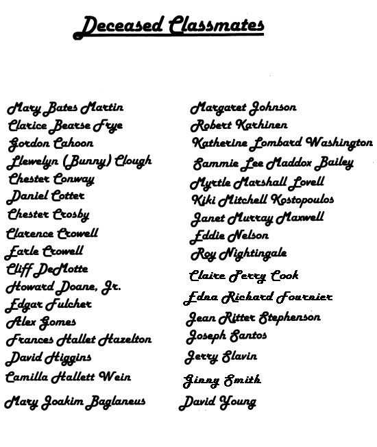Lost Members