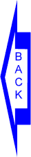 Previous