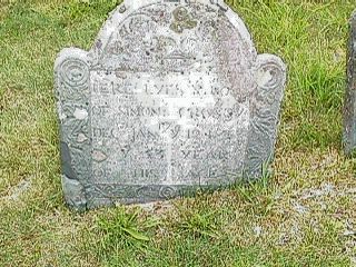 Genealogy photo Album #9