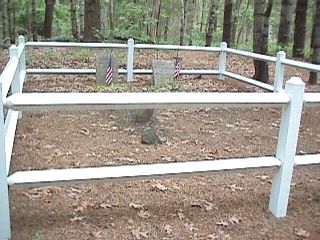 Genealogy photo Album #10